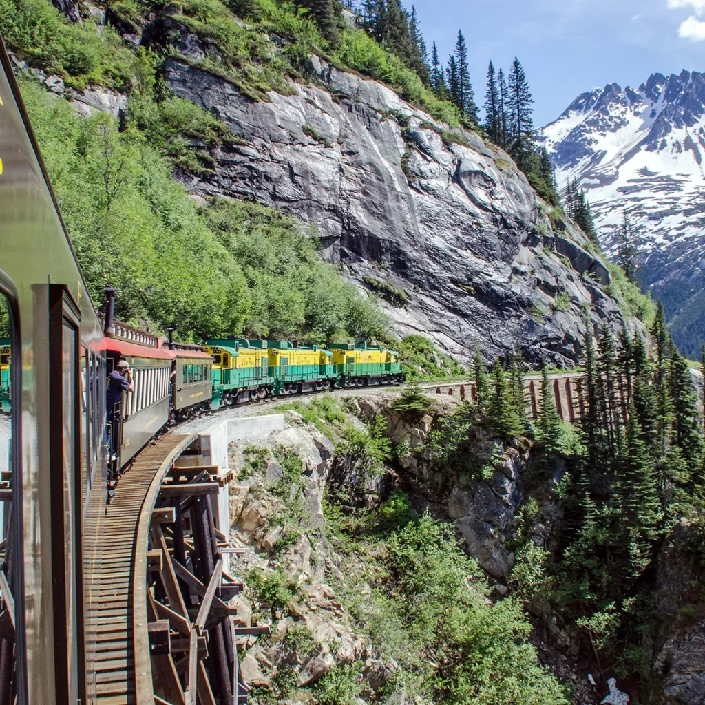 Yukon Provincial Nominee Program - Abroad Mobility