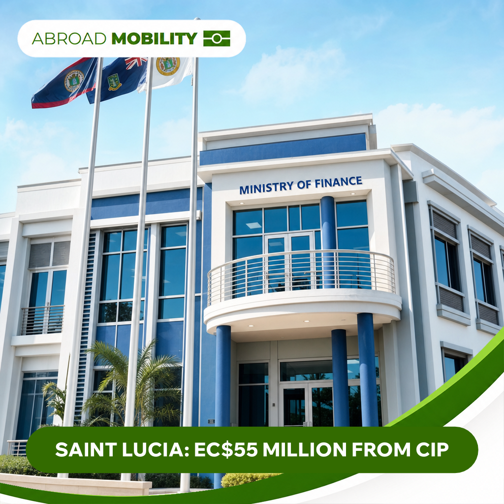 Saint Lucia: EC$55 million from CIP