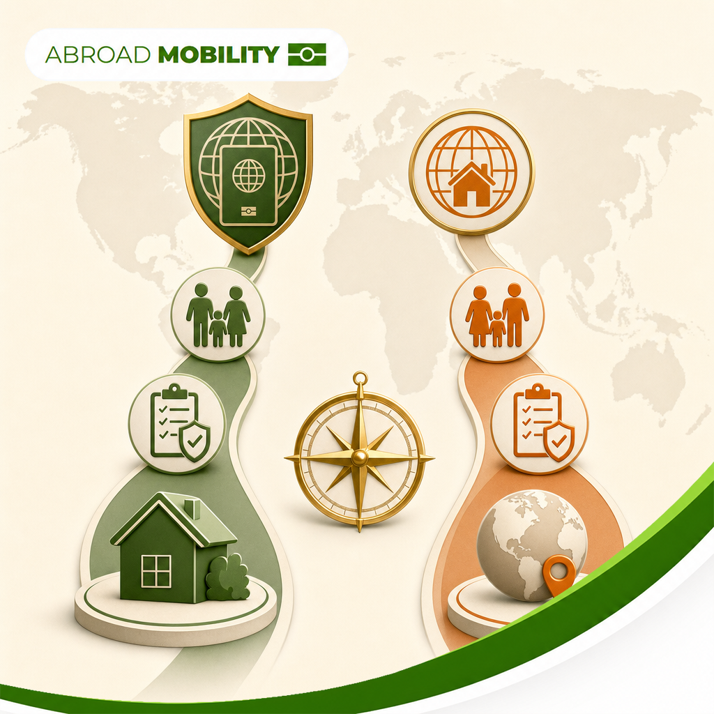 abroad-mobility-4